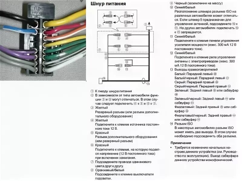 Подключение автомагнитолы по цветам проводов пионер Распиновка разъёмов автомагнитол