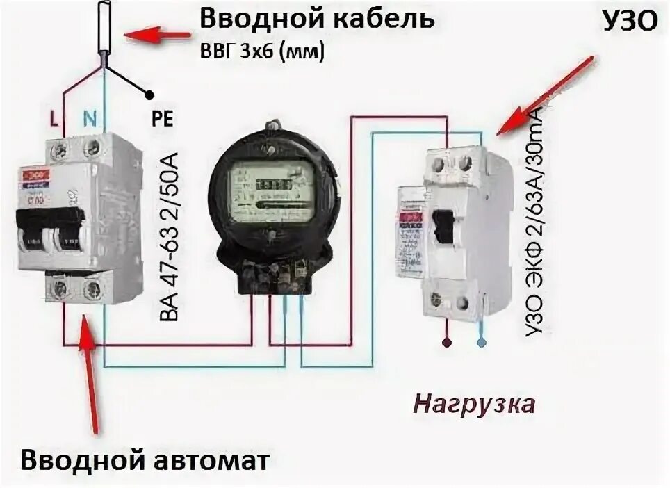 Подключение автомата без счетчика Подключить узо (с изображениями) Электротехника, Квартира, Идеи для дома