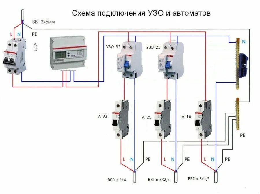 Подключение автомата в щитке на 16 ампер Подключение электрических автоматов фото - DelaDom.ru