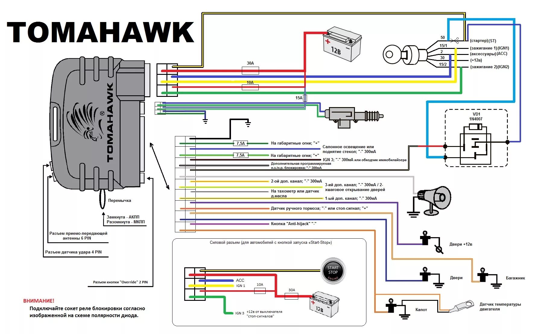 Подключение автомобильных сигнализаций Схема подключения tomahawk - DRIVE2
