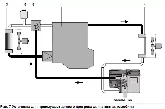 Подключение автономного подогревателя к топливной системе Webasto Thermo Top на M103 - Mercedes-Benz E-class (W124), 2,6 л, 1988 года свои