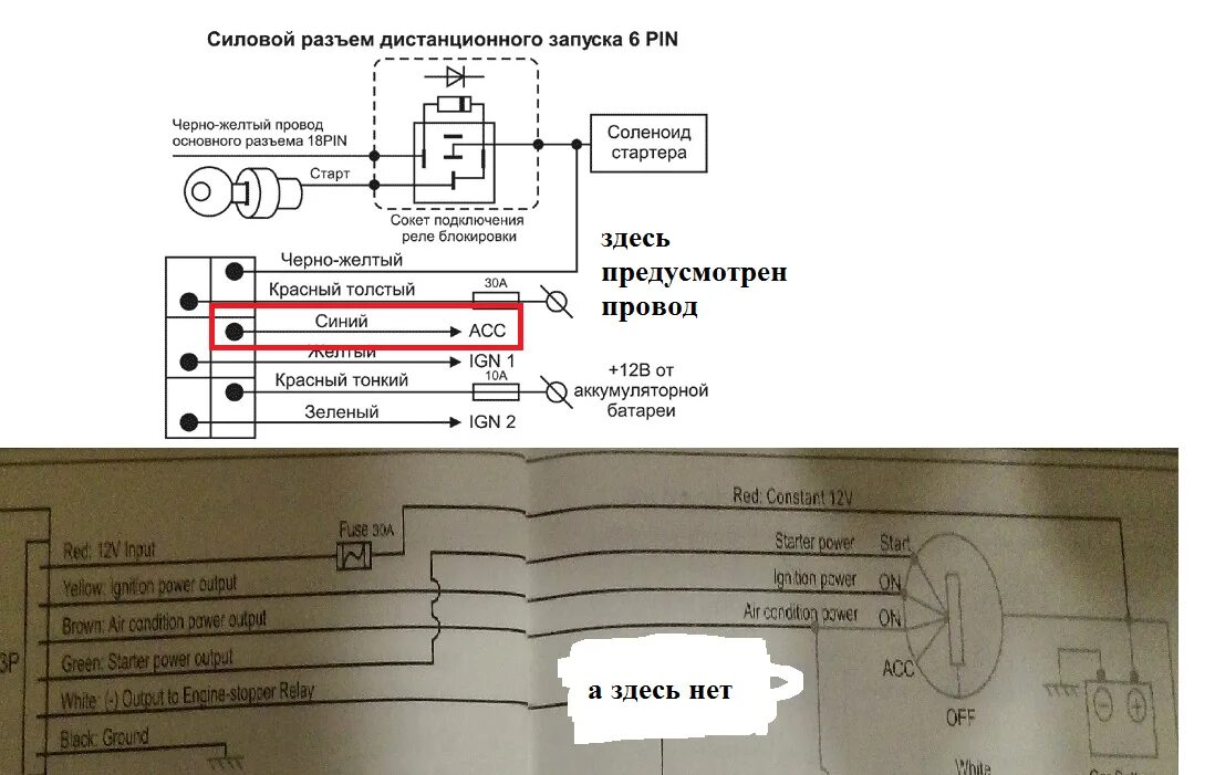 Подключение автозапуска 9010 к замку приора 1 Правильная работа электрики авто при прогреве. vol_01. 'Свет' - Subaru Forester 