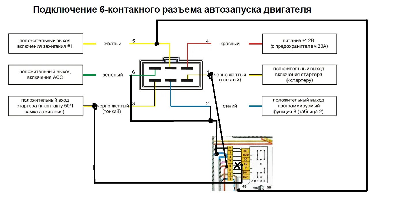 Подключение автозапуска 9010 к замку приора 1 Подключение автозапуска