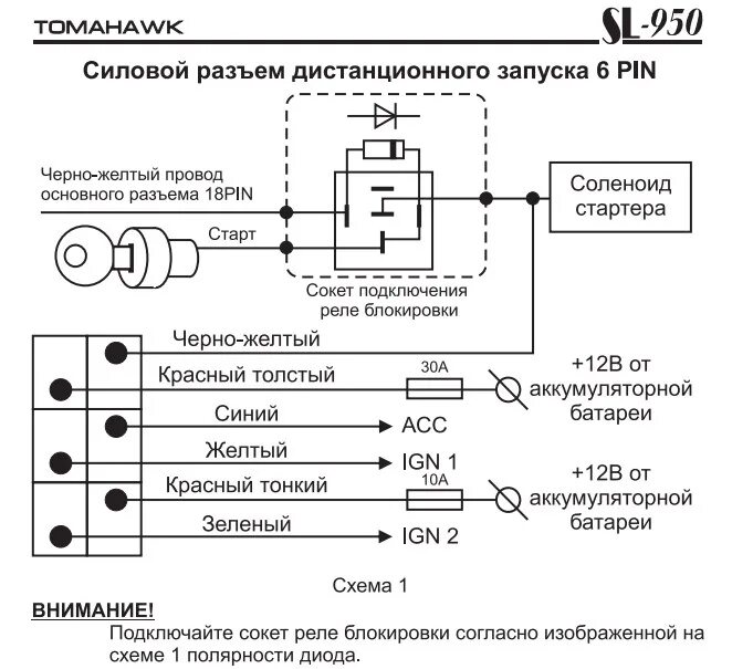 Подключение автозапуска без сигнализации Сигнализация Tomahawk SL-950 + автозапуск UPD - Lada 21103, 1,5 л, 2002 года эле