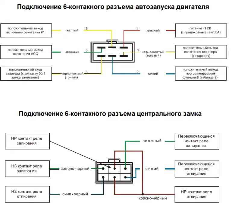 Подключение автозапуска к замку Подключение автозапуска
