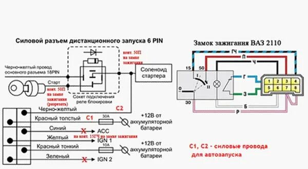 Подключение автозапуска к замку Схема замка зажигания гранта: найдено 83 изображений
