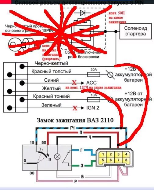Подключение автозапуска к замку зажигания ваз Ваз 2114 точки подключения сигнализации с автозапуском 60 фото - KubZap.ru