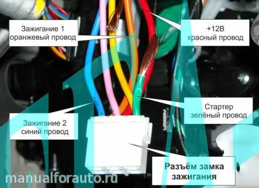 Подключение автозапуска к замку зажигания ваз 2114 Hyundai ix55 подключение сигнализации Manualforauto.ru