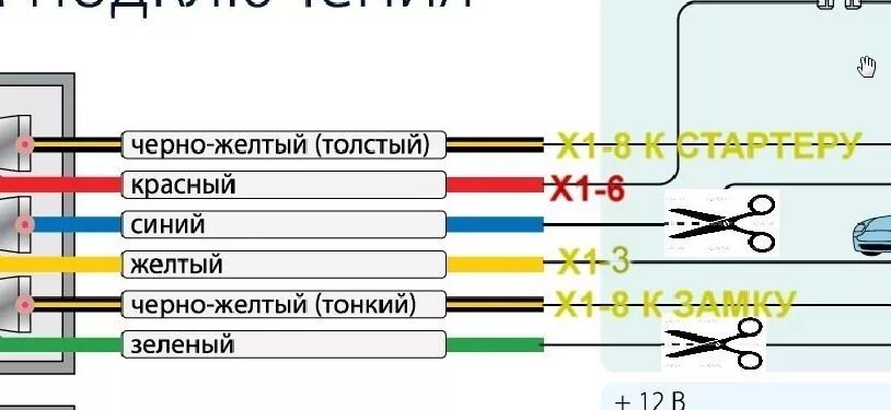 Подключение автозапуска к замку зажигания ваз 2114 наконец поставил Starline A91 - Lada 2115, 1,5 л, 2004 года другое DRIVE2