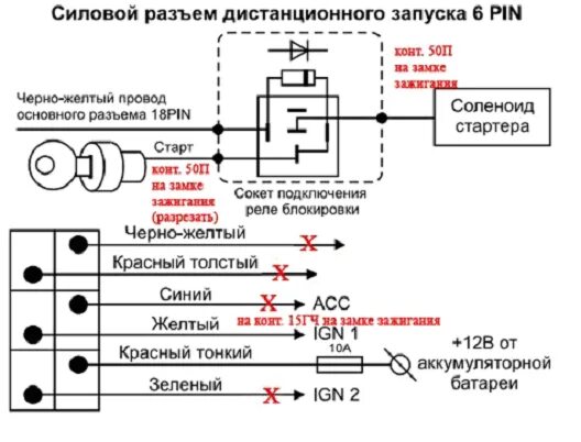 Подключение автозапуска к замку зажигания ваз 2114 Автосигнализация Томагавк 9010 и ее установка на современные автомобили ВАЗ