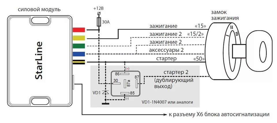 Подключение автозапуска к замку зажигания ваз Установка сигнализации - Nissan Almera II (N16), 1,5 л, 2006 года электроника DR