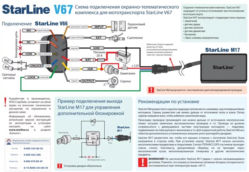 Подключение автозапуска старлайн Ответы Mail.ru: Как подключить gps трекер к маяку