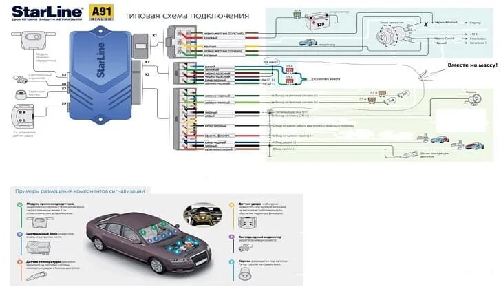 Подключение автозапуска старлайн а91 акпп Автосигнализация STARLINE А91: инструкция по эксплуатации и установке (скачать и