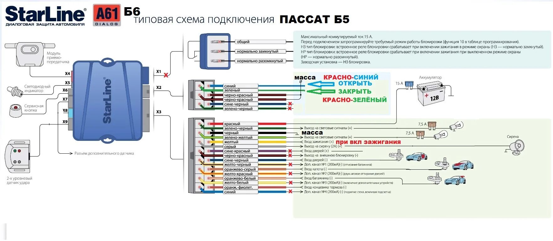 Подключение автозапуска старлайн а91 акпп 1) старлайн Б6(без автозапуска) на пассат б5 - Volkswagen Passat B5, 1,8 л, 2000