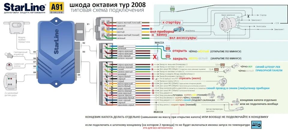 Подключение автозапуска старлайн а91 акпп Установка старлайн а 91 с автозапуском на шкоду тур 2008 - Skoda Octavia A4 Mk1,