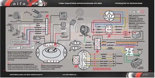 Подключение автозапуска ваз 2112 Ответы Mail.ru: схема подключения сигнализации с автозапуском Alfa ATW-200RS на 