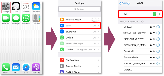 Подключение айфона через wifi Средства коммуникации. Телефонная и интернет-связь