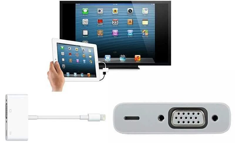 Подключение айфона к телевизору через wifi Подключение iphone: найдено 89 изображений