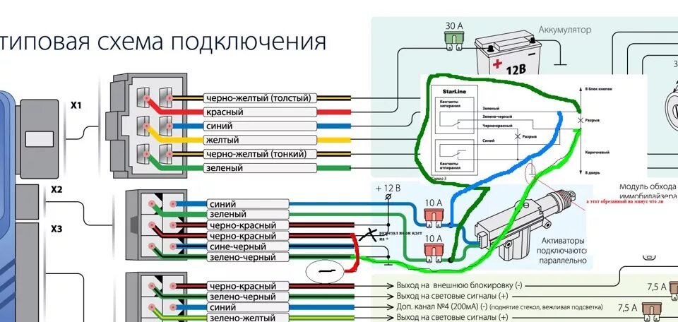 Подключение б3 сигнализации схема - Lada Приора седан, 1,6 л, 2011 года аксессуары DRIVE2