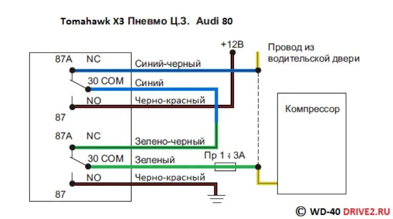 Подключение б3 сигнализации Установка сигнализации Tomahawk X3(Подключение пневмо Ц.З на Ауди 80) - Audi 80 