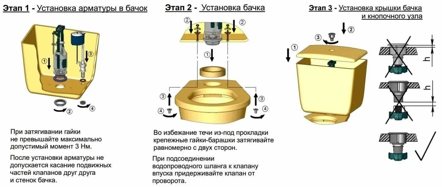 Подключение бачка унитаза к воде Сборка арматуры сливного бачка унитаза в Екатеринбурге