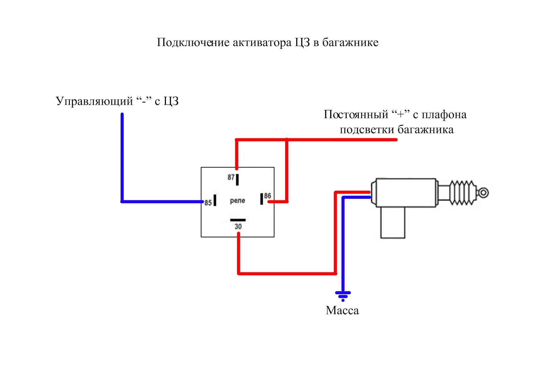 Подключение багажника через реле схема #2 Продолжение подключение ЦЗ, а точнее багажника. - Volkswagen Passat B3, 1,8 л