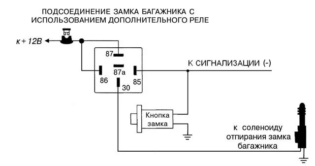 Подключение багажника через реле схема Дистанционное открывание багажника - Chery Amulet, 1,6 л, 2007 года аксессуары D