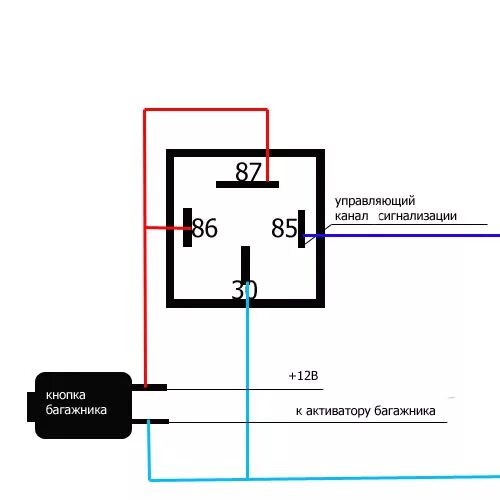 Подключение багажника через реле схема открываем багажник с брелка сигнализации - Lada 21120, 1,5 л, 2000 года электрон