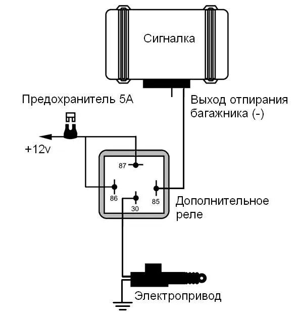 Подключение багажника через реле схема Электропривод замка багажника StarLine A91 - Hyundai Solaris, 1,4 л, 2014 года с