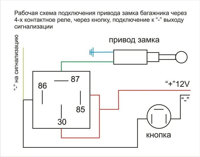 Подключение багажника через реле схема На пути к комфорту(ч.3) Багажник с кнопки - Lada 2107, 1,5 л, 1984 года электрон