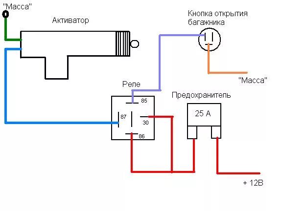 Подключение багажника через реле схема 30.) Багажник с кнопки - ГАЗ 3110, 2,3 л, 1998 года своими руками DRIVE2