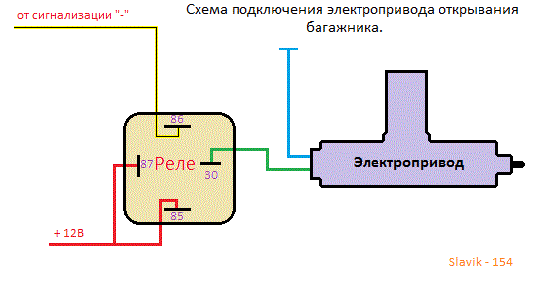 Подключение багажника к сигнализации Открытие багажника с брелка сигнализации - Toyota Corolla (110), 1,5 л, 1999 год