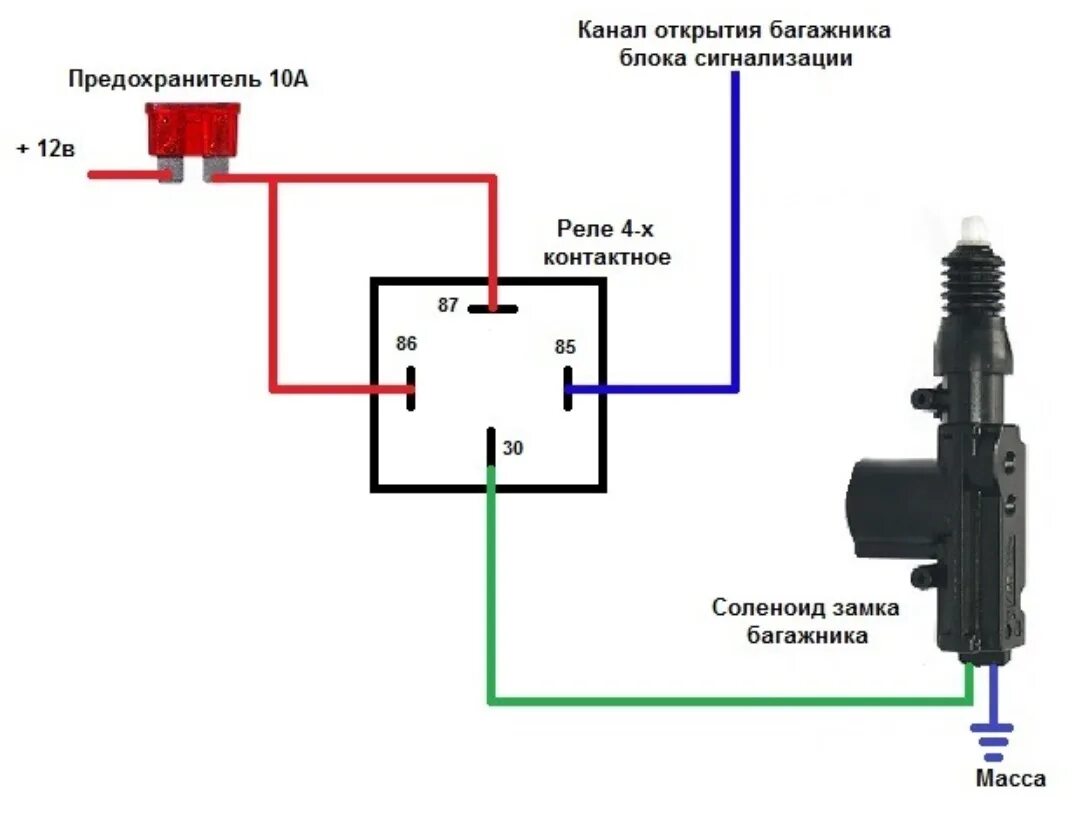 Подключение багажника к сигнализации Эл. Замок багажника - Mitsubishi Galant (8G), 2,4 л, 1999 года электроника DRIVE