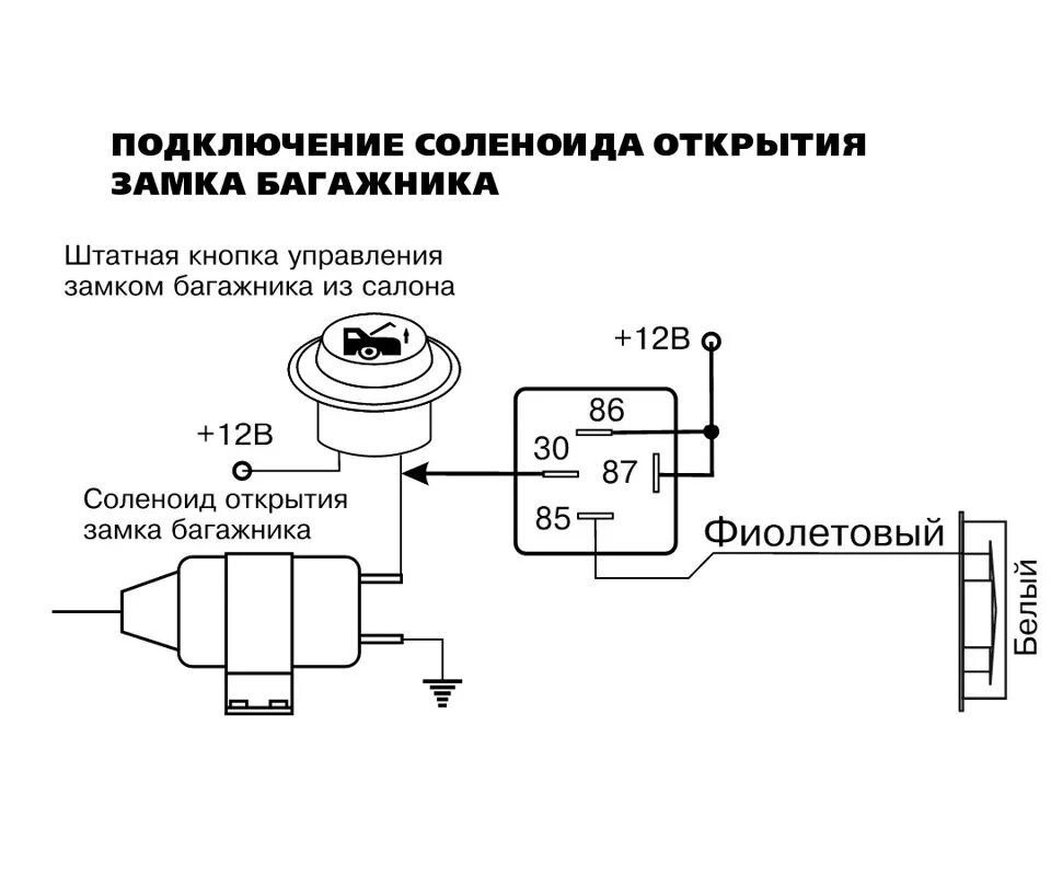 Подключение багажника к сигнализации Схема открывания багажника с брелка сигналки. - Lada 21063, 1,6 л, 1976 года эле