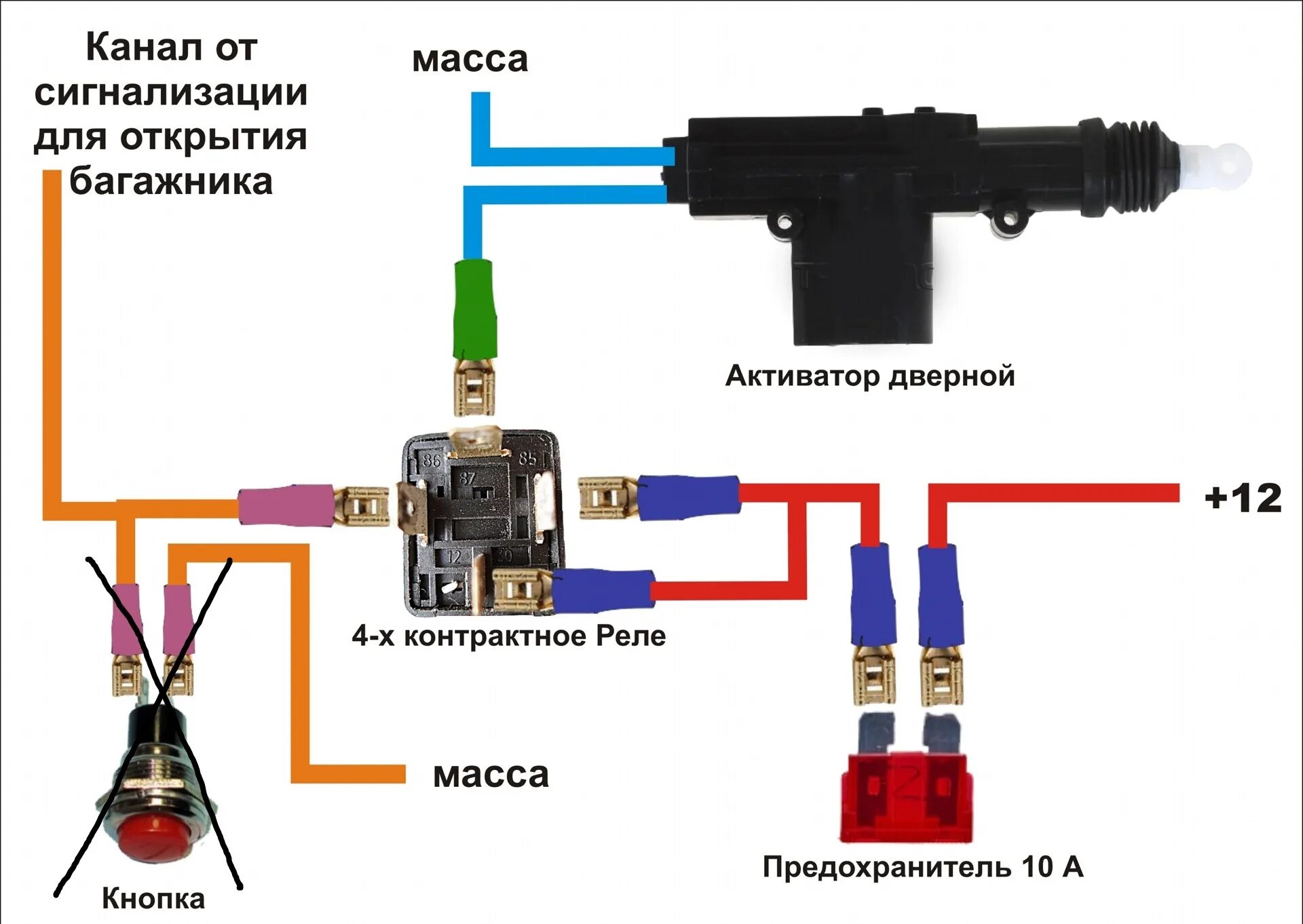 Подключение багажника к сигнализации покупка / установка сигнализации / подкл. функции откр. багажника - Honda Civic 