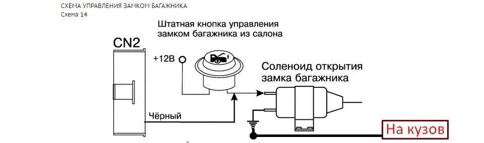 Подключение багажника к сигнализации Открытие багажника с брелка сигнализации. Сигнализация Sher-khan MAGICAR 5. - DR