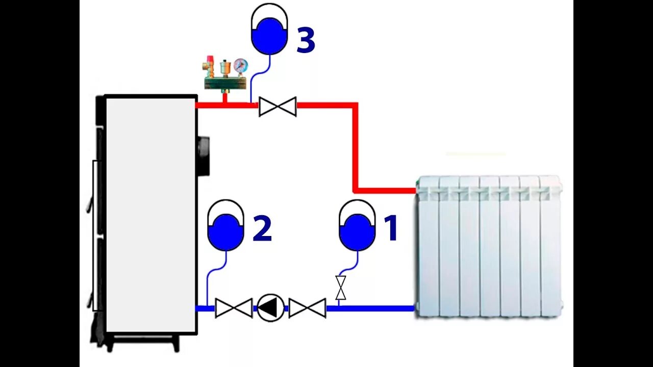Подключение бака в систему отопления Расширительный бак где ставить фото, видео - 38rosta.ru