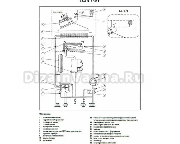 Подключение бакси к отоплению Газовый котел Baxi LUNA 3 Comfort 1.240 Fi (9,3-25 кВт) с выносной панелью управ