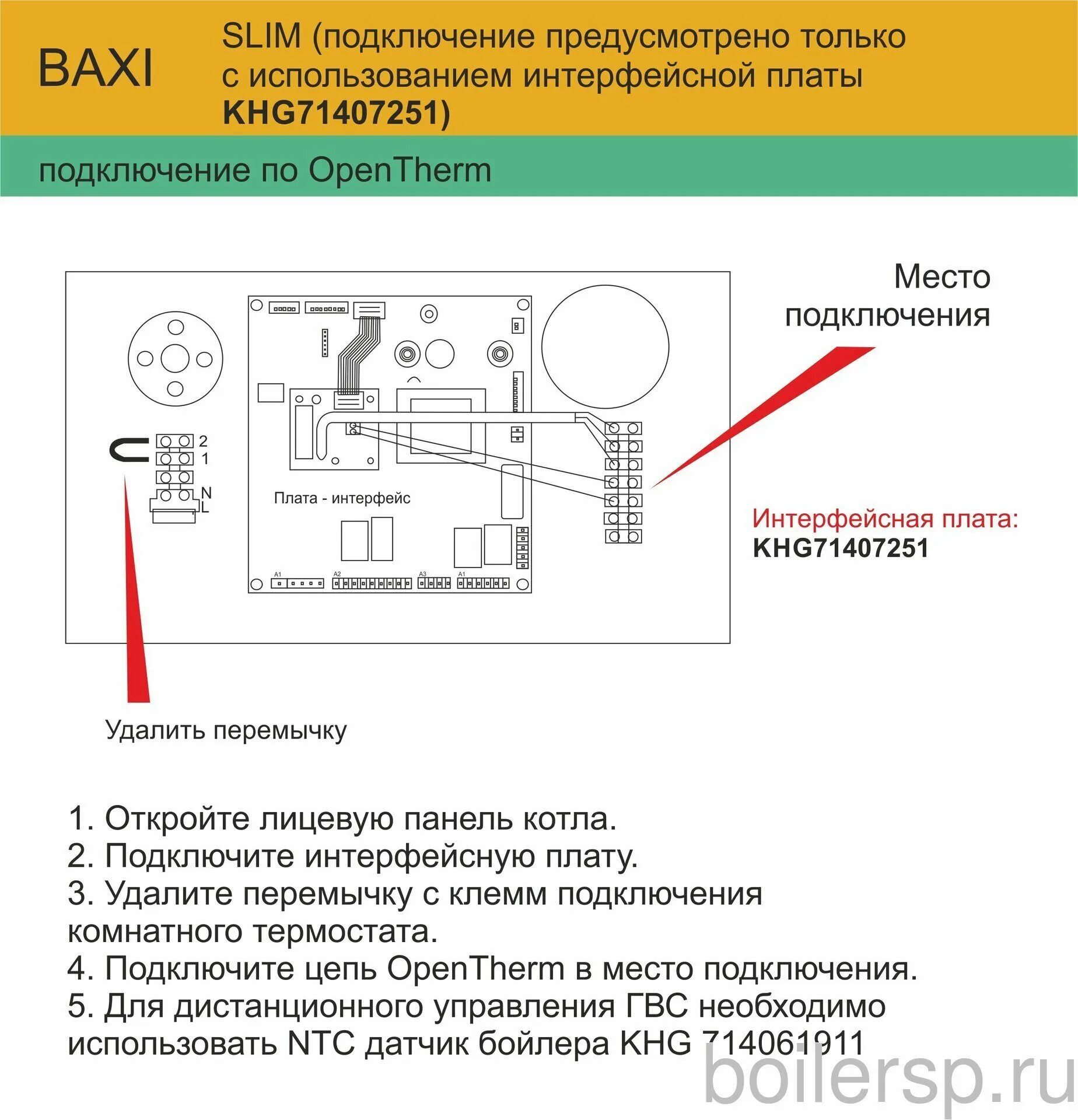 Подключение бакси коннект к котлу бакси Запчасти и инструкции для BAXI SLIM в компании БСП (499) 519-03-69