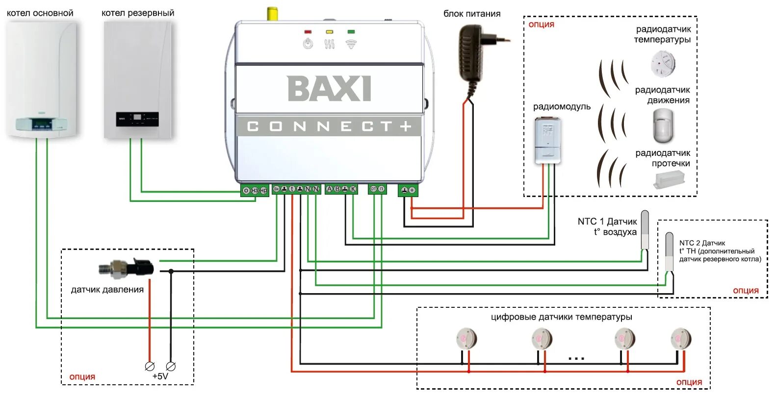 Подключение бакси коннект к котлу бакси Файл:Пример подключения BAXI Connect+.jpg - Библиотека Микро Лайн