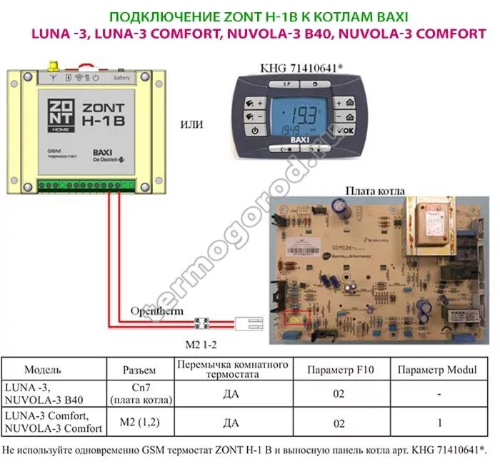 Подключение бакси коннект к котлу бакси Zont baxi luna 3 comfort