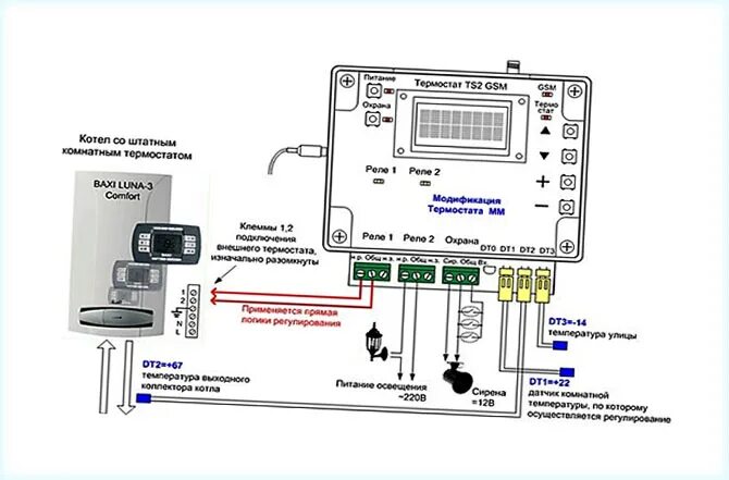 Подключение бакси коннект к котлу луна 3 Подключение термостата к газовому котлу: общие принципы, схема монтажа