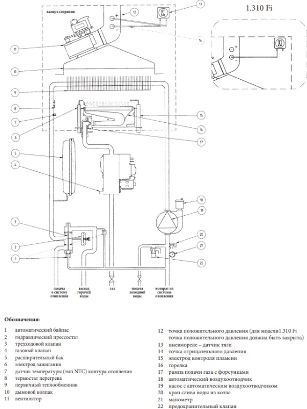 Подключение бакси коннект к котлу луна 3 Купить котёл газовый baxi luna-3 comfort 1.310 fi cse45531358- в Москве в интерн