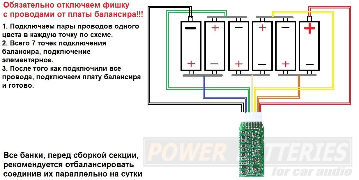 Подключение балансира к титанату 1 секция 61-Автозвук-Восстановление банок LTO (переполюсовка) - Subaru Impreza (GE, GH), 