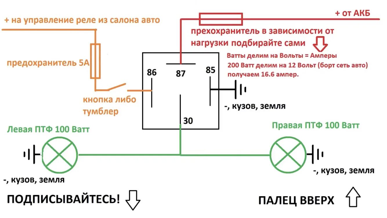 Подключение балки через реле и кнопку Светодиодная балка 1метр от Ежек ( egekvrn) - Toyota 4Runner (II), 3 л, 1993 год