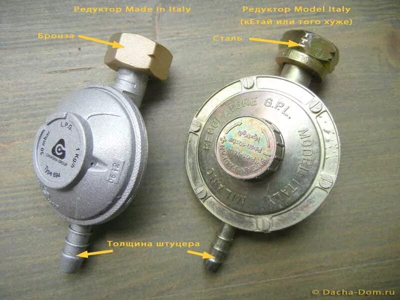 Подключение баллона к газовой плите с редуктором Как установить редуктор на газовый баллон HeatProf.ru