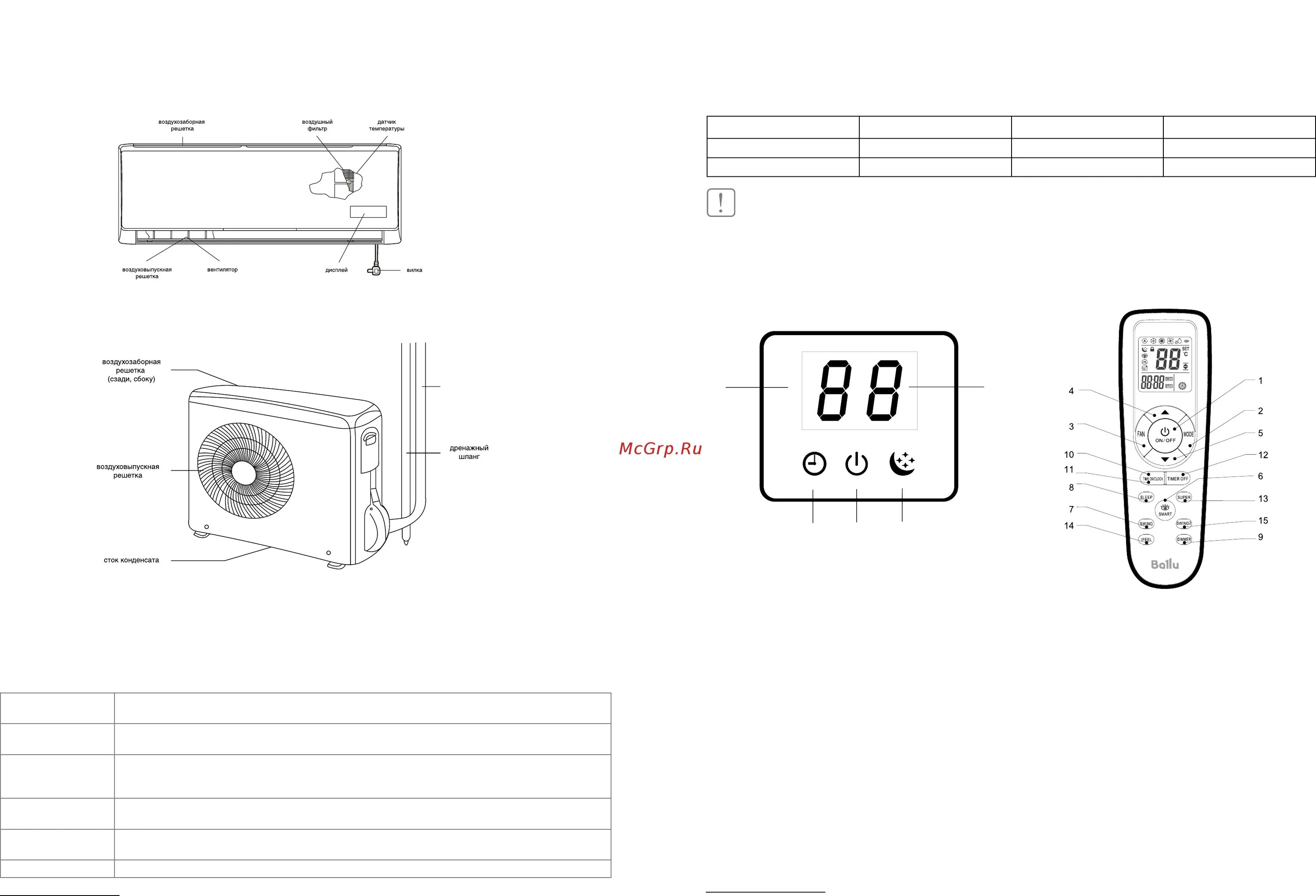 Подключение ballu 3 logic Ballu Eco Edge DC-Inverter BSLI-07 HN1/EE/EU ECO EDGE DC Белый 3/13 Управление к