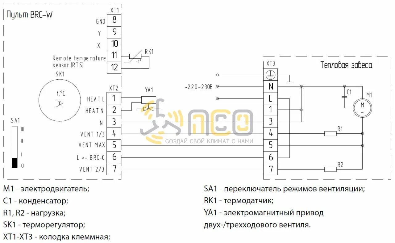 Подключение ballu 3 logic Воздушно-тепловая завеса Ballu BHC-15W купить в Москве