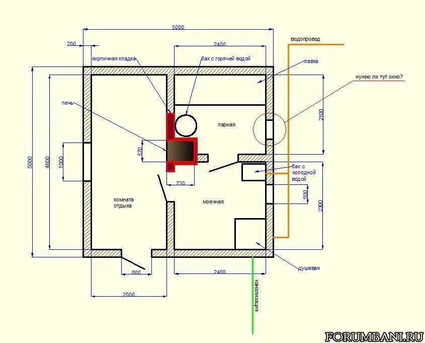 Подключение бани к газу Как провести газ в баню из дома: правила, проект газификации бани