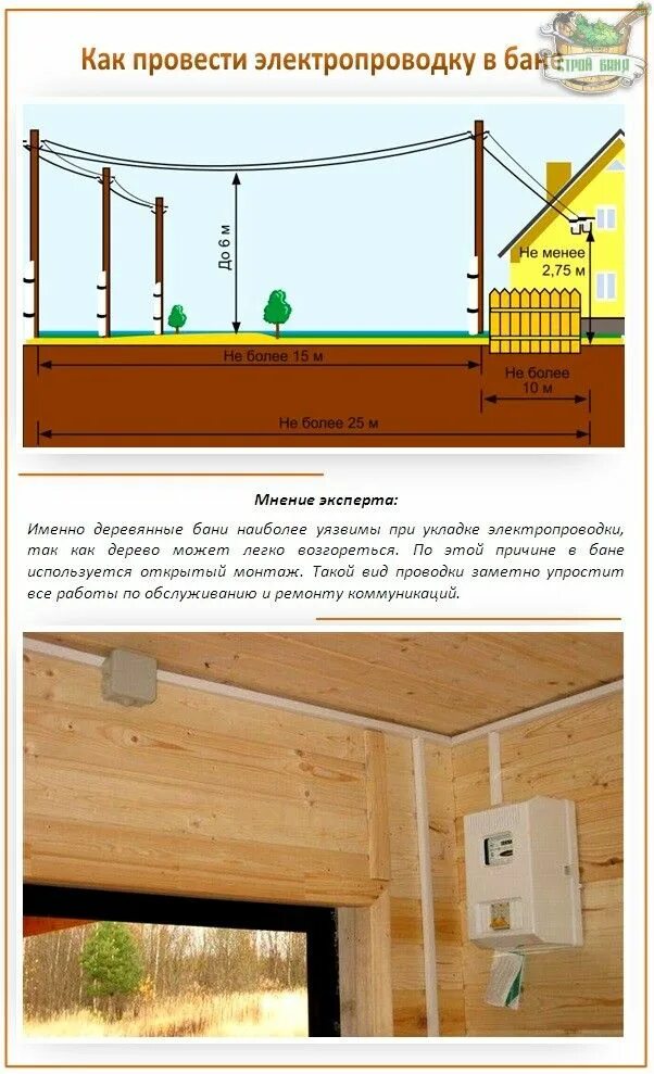 Подключение бани от дома Проводка в бане: 80 фото безопасного монтажа и подключения электропроводки Элект